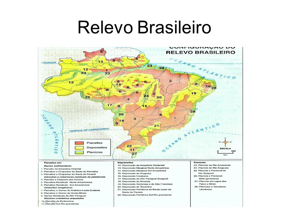 Relevo Brasileiro