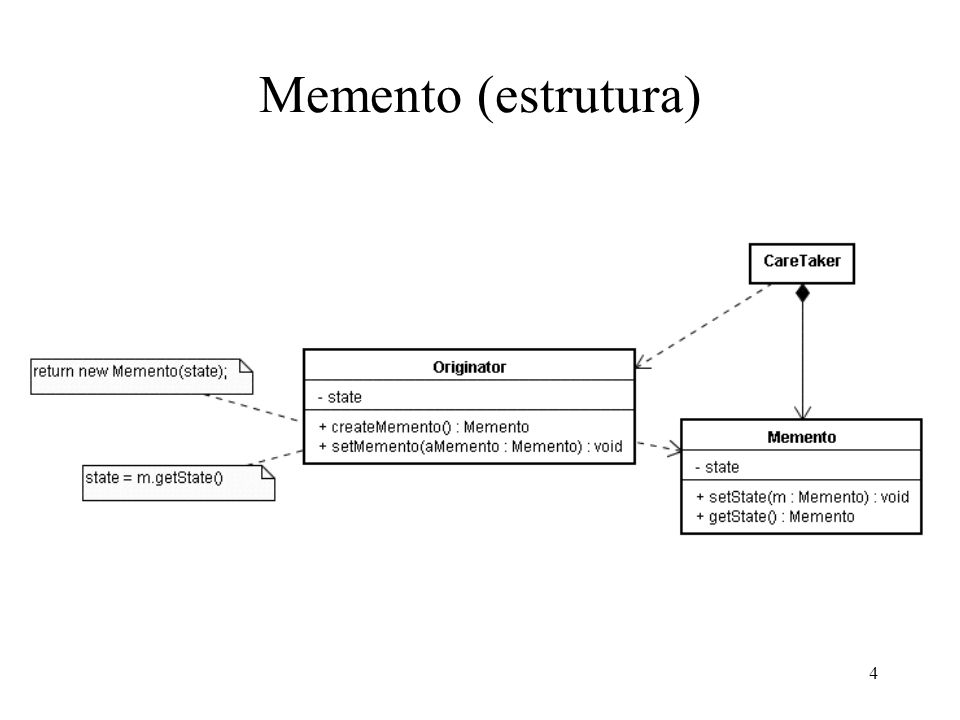 4 Memento (estrutura)