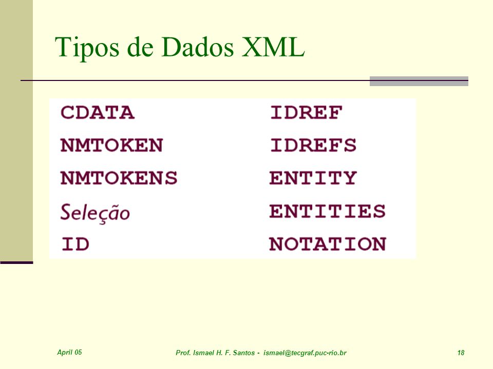 April 05 Prof. Ismael H. F. Santos - 18 Tipos de Dados XML