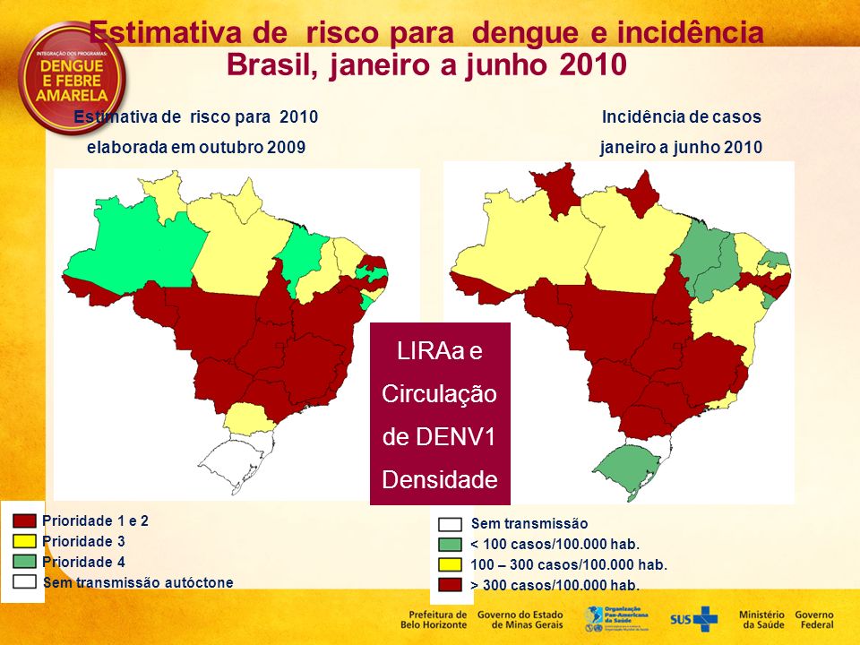 Estimativa de risco para 2010 elaborada em outubro 2009 Incidência de casos janeiro a junho 2010 Estimativa de risco para dengue e incidência Brasil, janeiro a junho 2010 Prioridade 1 e 2 Prioridade 3 Prioridade 4 Sem transmissão autóctone Sem transmissão < 100 casos/ hab.