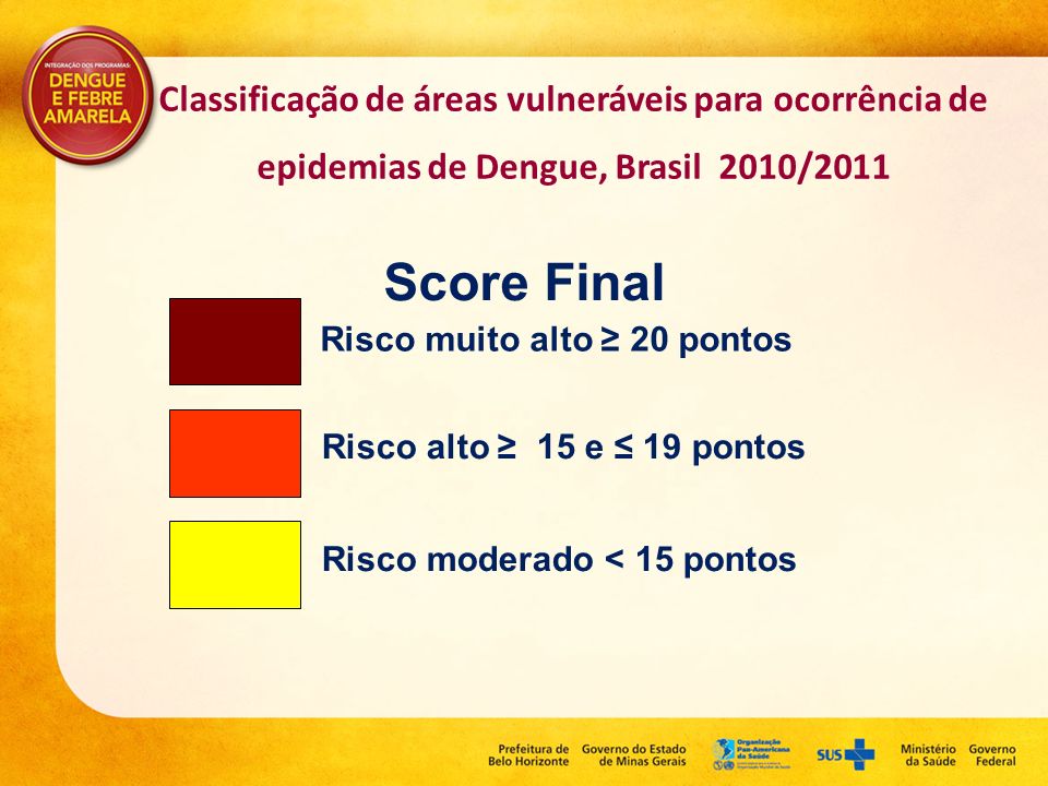 Score Final Risco alto 15 e 19 pontos Risco moderado < 15 pontos Risco muito alto 20 pontos Classificação de áreas vulneráveis para ocorrência de epidemias de Dengue, Brasil 2010/2011