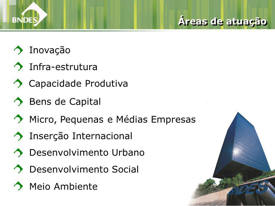Áreas de atuação Inovação Infra-estrutura Bens de Capital Micro, Pequenas e Médias Empresas Capacidade Produtiva Inserção Internacional Desenvolvimento Urbano Desenvolvimento Social Meio Ambiente