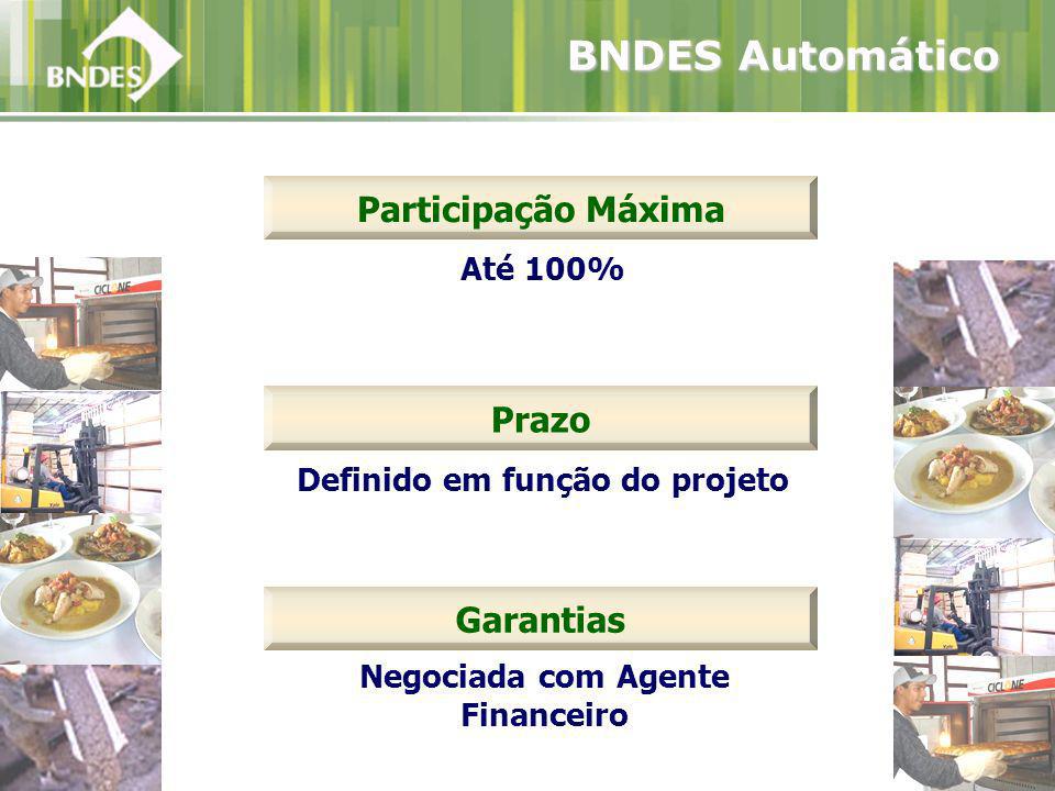 Até 100% Participação Máxima Garantias Negociada com Agente Financeiro Prazo Definido em função do projeto BNDES Automático