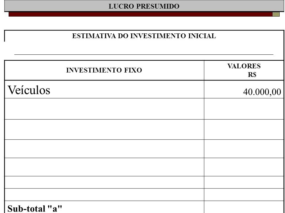 LUCRO PRESUMIDO ESTIMATIVA DO INVESTIMENTO INICIAL INVESTIMENTO FIXO VALORES R$ Veículos ,00 Sub-total a