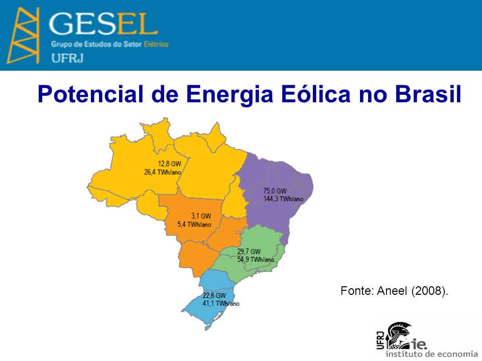 Potencial de Energia Eólica no Brasil Fonte: Aneel (2008).