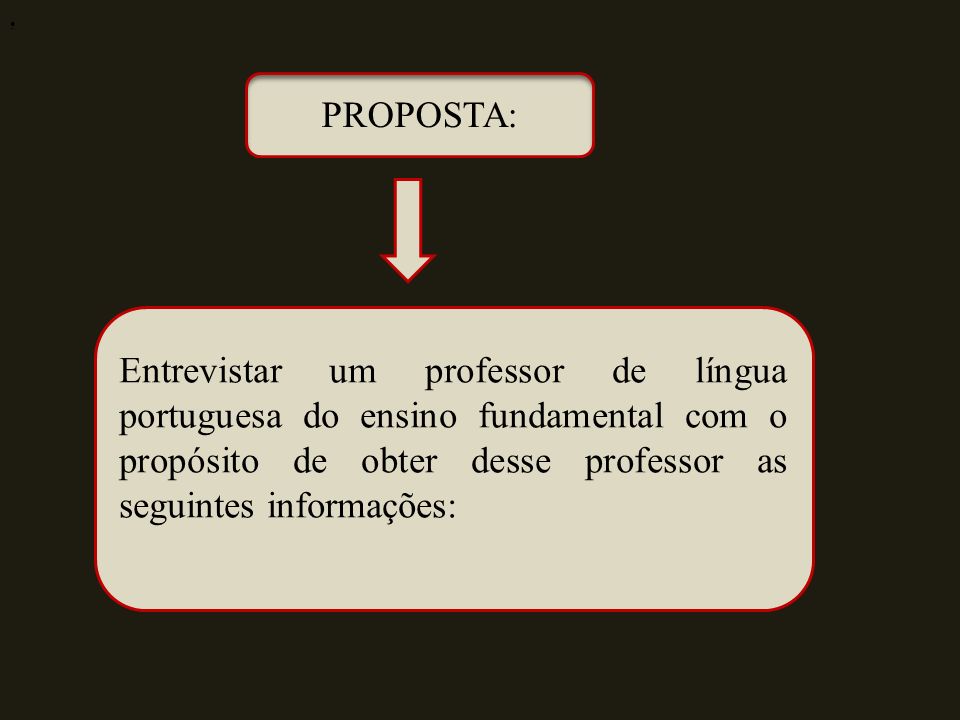 PROPOSTA: Entrevistar um professor de língua portuguesa do ensino fundamental com o propósito de obter desse professor as seguintes informações: :