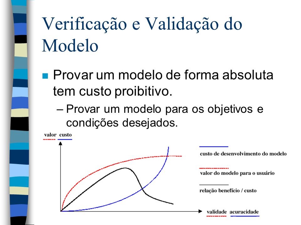 Verificação e Validação do Modelo n Provar um modelo de forma absoluta tem custo proibitivo.