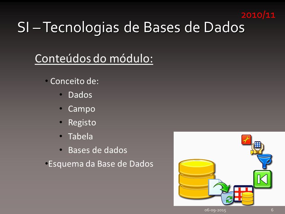 2010/11 SI – Tecnologias de Bases de Dados Conteúdos do módulo: Conceito de: Dados Campo Registo Tabela Bases de dados Esquema da Base de Dados