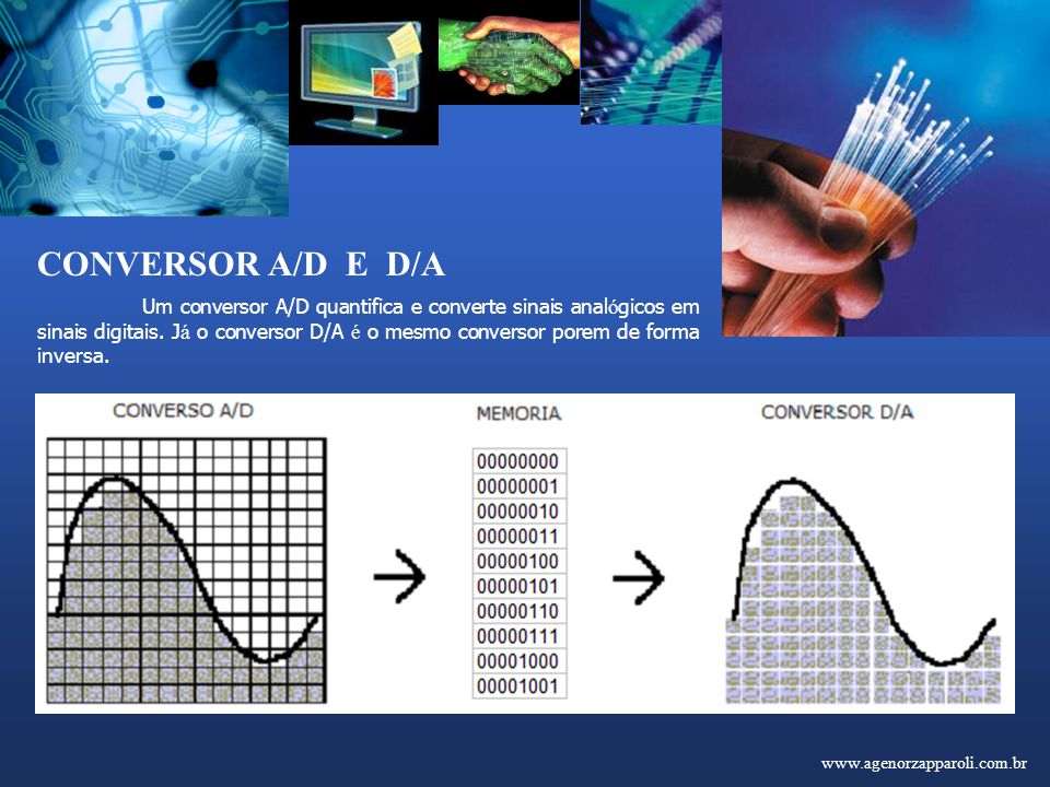 CONVERSOR A/D E D/A Um conversor A/D quantifica e converte sinais anal ó gicos em sinais digitais.