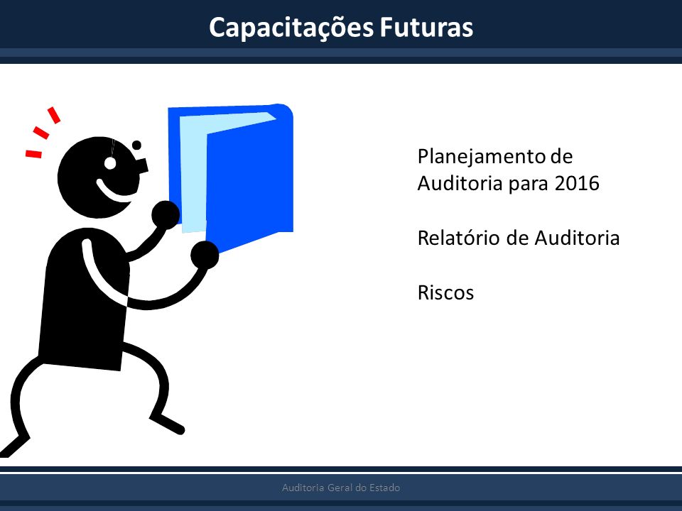 NBome Planejamento De Auditoria: Levantamento De Controles Internos De ...