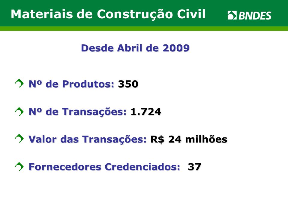 Nº de Produtos: 350 Nº de Transações: Valor das Transações: R$ 24 milhões Fornecedores Credenciados: 37 Materiais de Construção Civil Desde Abril de 2009
