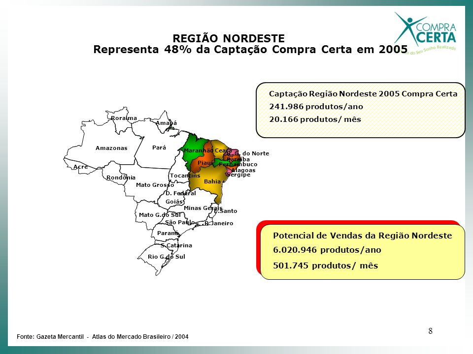 8 Fonte: Gazeta Mercantil - Atlas do Mercado Brasileiro / 2004 REGIÃO NORDESTE Acre Maranhão Piauí R.