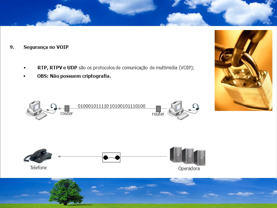 9.Segurança no VOIP RTP, RTPV e UDP são os protocolos de comunicação de multimidia (VOIP); router Telefone Operadora OBS: Não possuem criptografia.