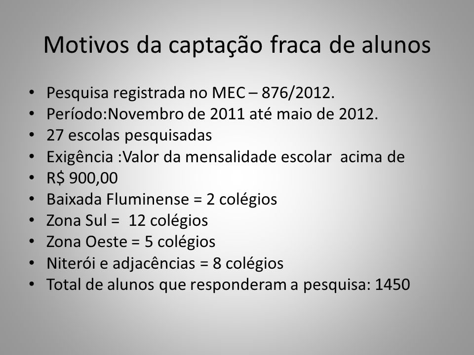 Exemplos de Slides de Aula - ESPM (2012)