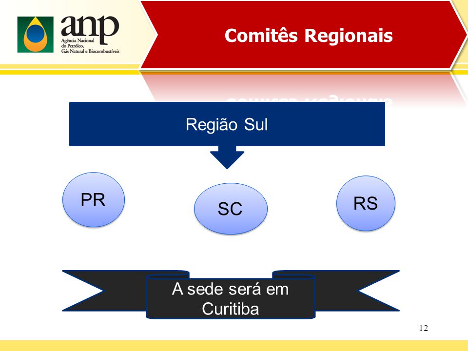 12 Região Sul PR SC A sede será em Curitiba RS