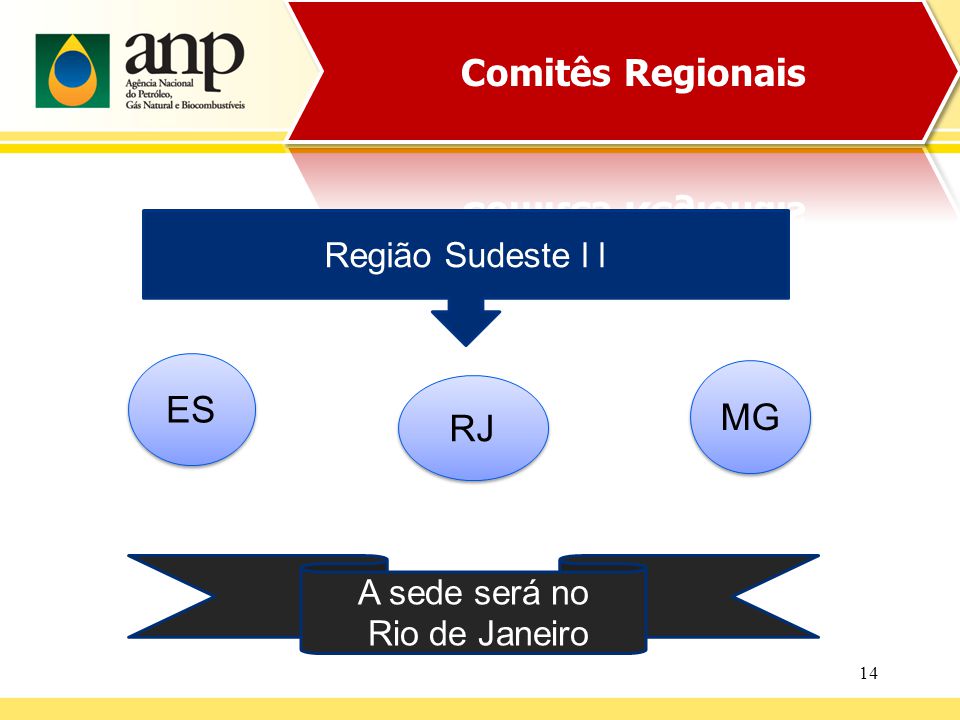 14 Região Sudeste l l ES RJ A sede será no Rio de Janeiro MG
