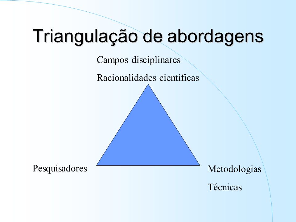 Triangulação de abordagens Campos disciplinares Racionalidades científicas Metodologias Técnicas Pesquisadores