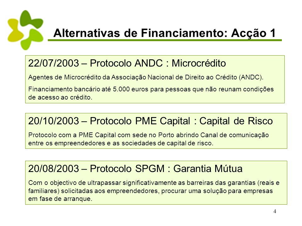 4 Alternativas de Financiamento: Acção 1 20/10/2003 – Protocolo PME Capital : Capital de Risco Protocolo com a PME Capital com sede no Porto abrindo Canal de comunicação entre os empreendedores e as sociedades de capital de risco.