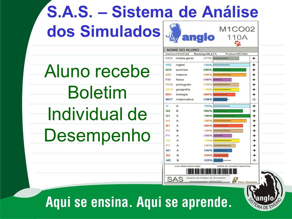 S.A.S. – Sistema de Análise dos Simulados Aluno recebe Boletim Individual de Desempenho