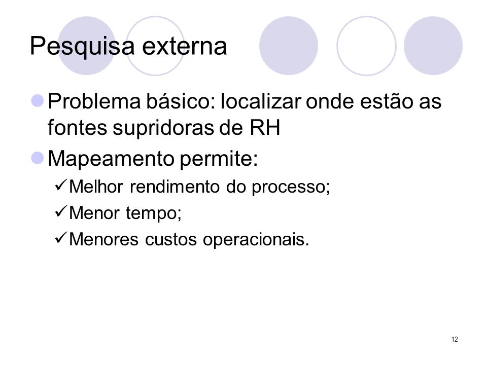 12 Pesquisa externa Problema básico: localizar onde estão as fontes supridoras de RH Mapeamento permite: Melhor rendimento do processo; Menor tempo; Menores custos operacionais.