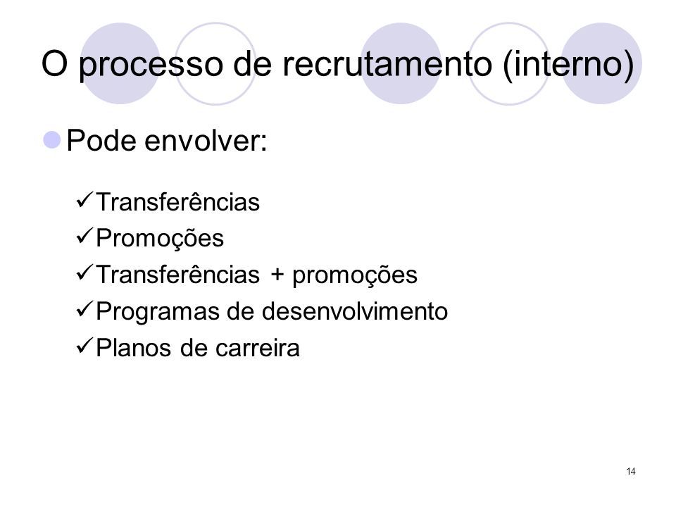 14 O processo de recrutamento (interno) Pode envolver: Transferências Promoções Transferências + promoções Programas de desenvolvimento Planos de carreira