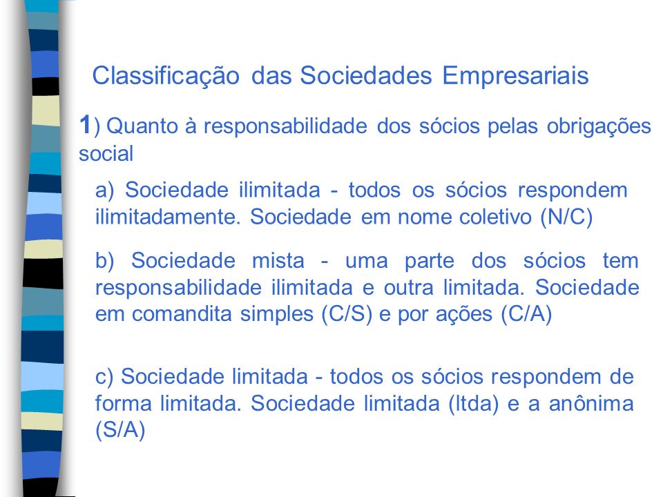 Classificação das Sociedades Empresariais 1 ) Quanto à responsabilidade dos sócios pelas obrigações social a) Sociedade ilimitada - todos os sócios respondem ilimitadamente.