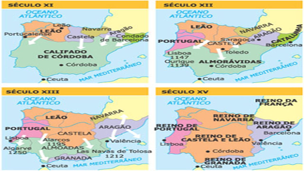 Ecamapas Formação e Espanha e Portugal - Ecamapas