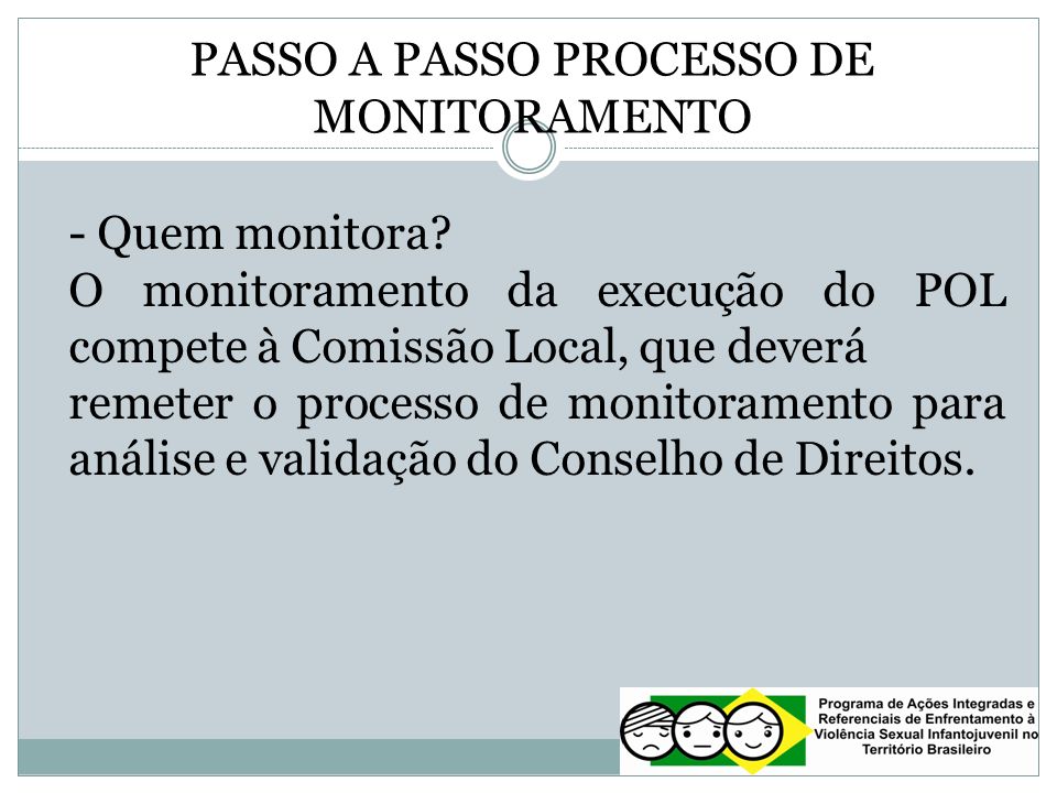 PASSO A PASSO PROCESSO DE MONITORAMENTO - Quem monitora.