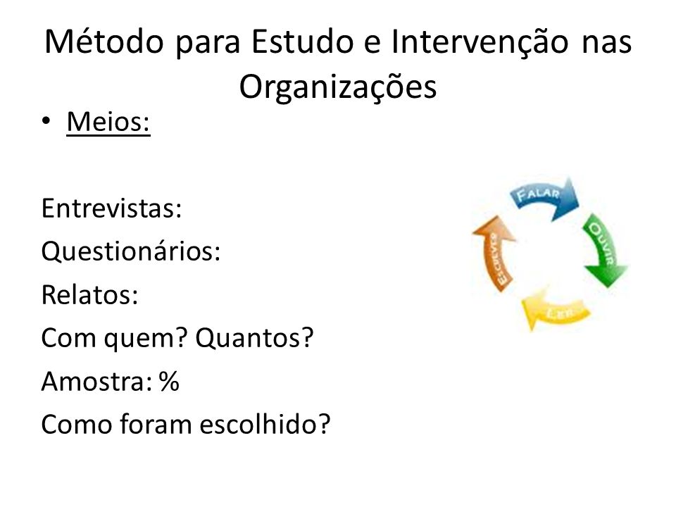 Método para Estudo e Intervenção nas Organizações Meios: Entrevistas: Questionários: Relatos: Com quem.