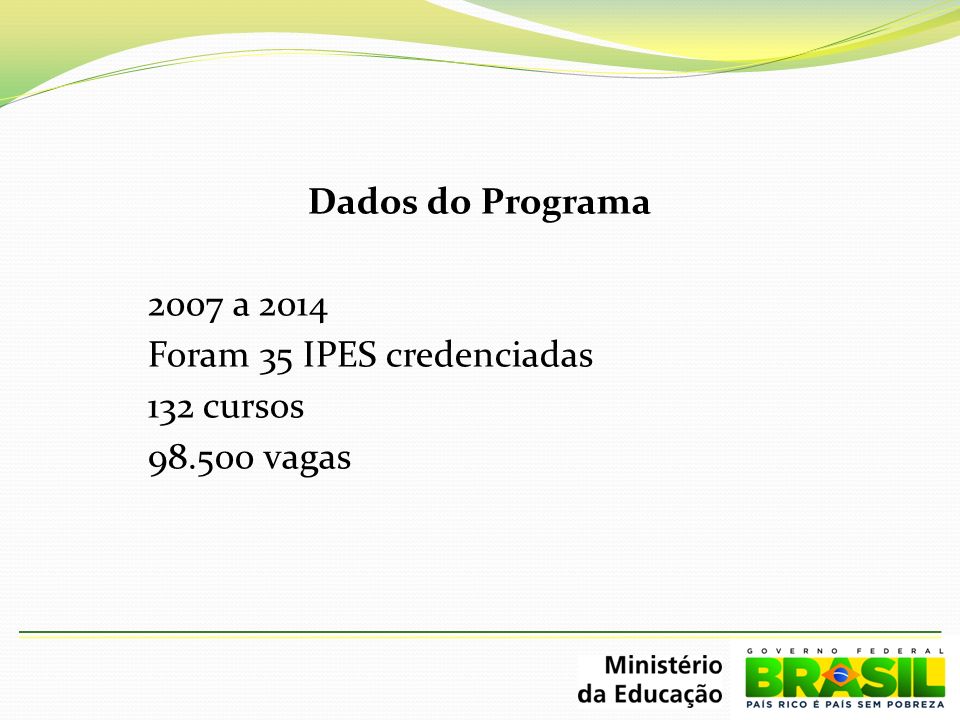 Dados do Programa 2007 a 2014 Foram 35 IPES credenciadas 132 cursos vagas