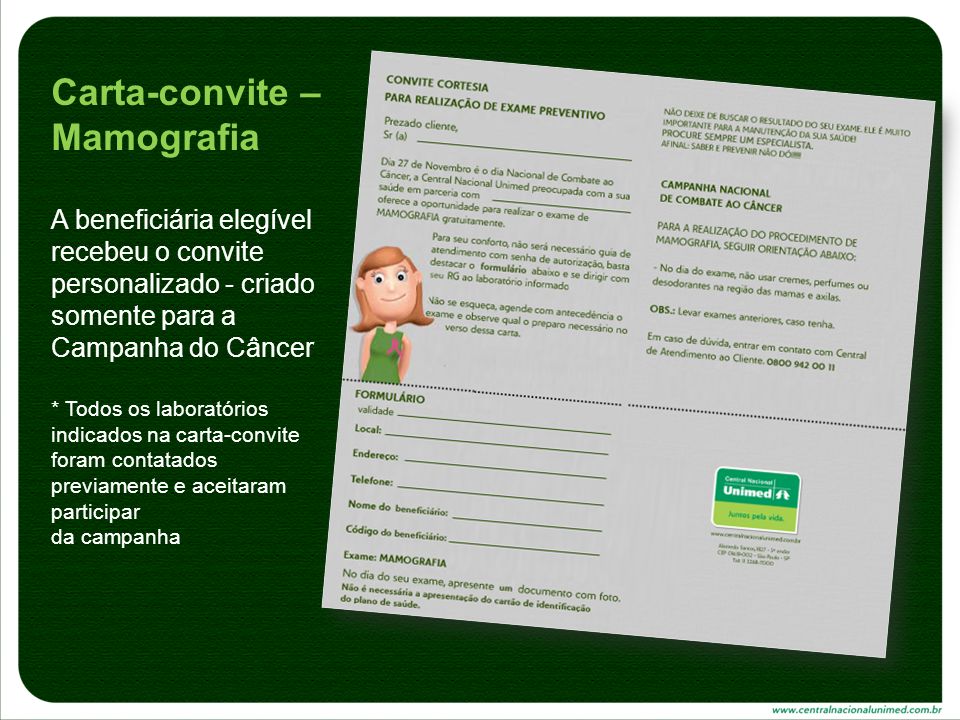 Carta-convite – Mamografia A beneficiária elegível recebeu o convite personalizado - criado somente para a Campanha do Câncer * Todos os laboratórios indicados na carta-convite foram contatados previamente e aceitaram participar da campanha