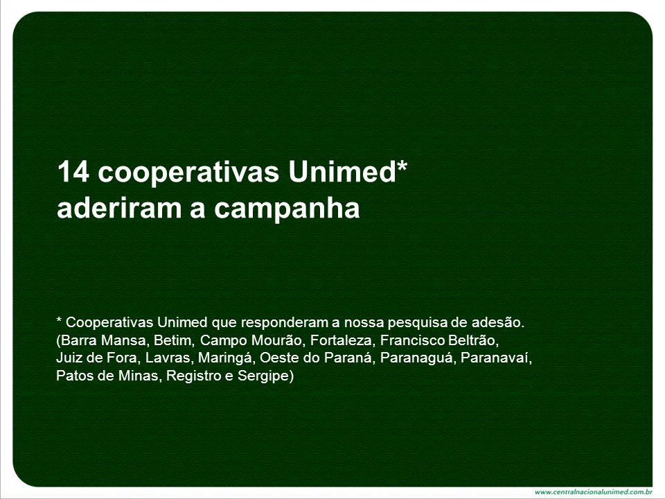 14 cooperativas Unimed* aderiram a campanha * Cooperativas Unimed que responderam a nossa pesquisa de adesão.