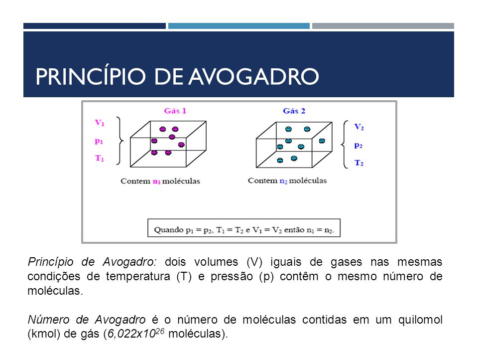 File:Exemplo de notação científica (constante de Avogadro).svg