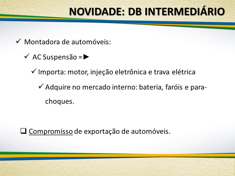 NOVIDADE: DB INTERMEDIÁRIO Montadora de automóveis: AC Suspensão = ► Importa: motor, injeção eletrônica e trava elétrica Adquire no mercado interno: bateria, faróis e para- choques.