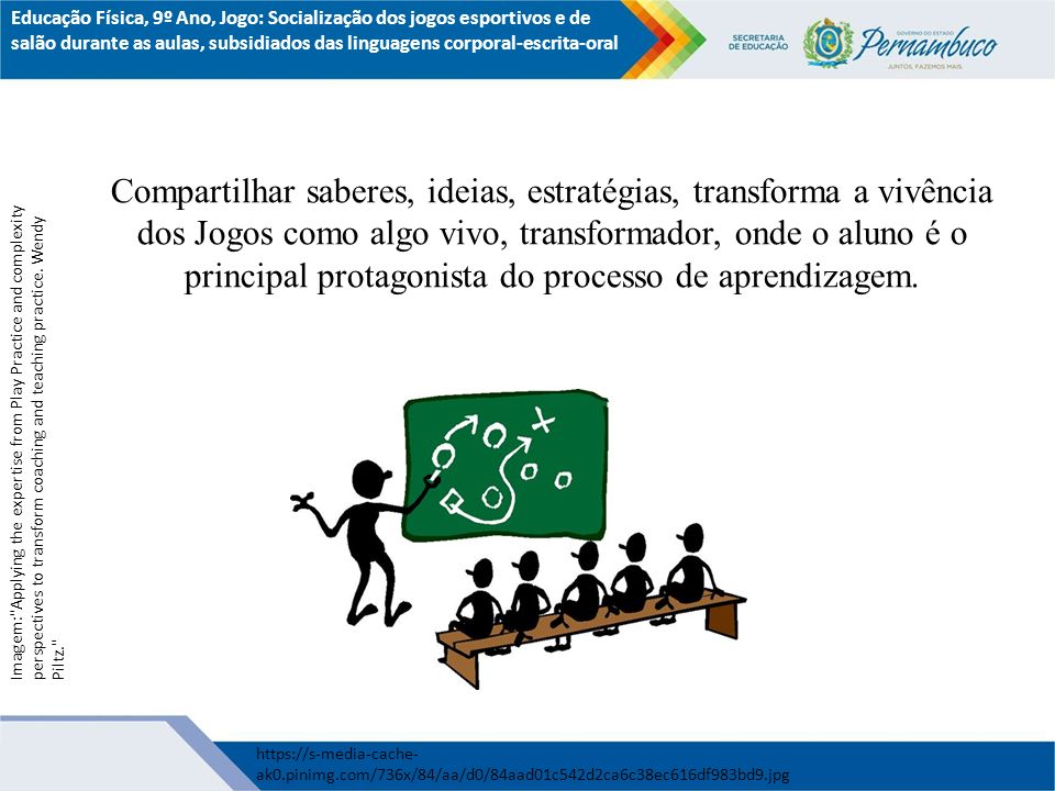 Jogo Socialização dos jogos esportivos e de salão durante as aulas,  subsidiados das linguagens corporal escrita oral - Educação Física