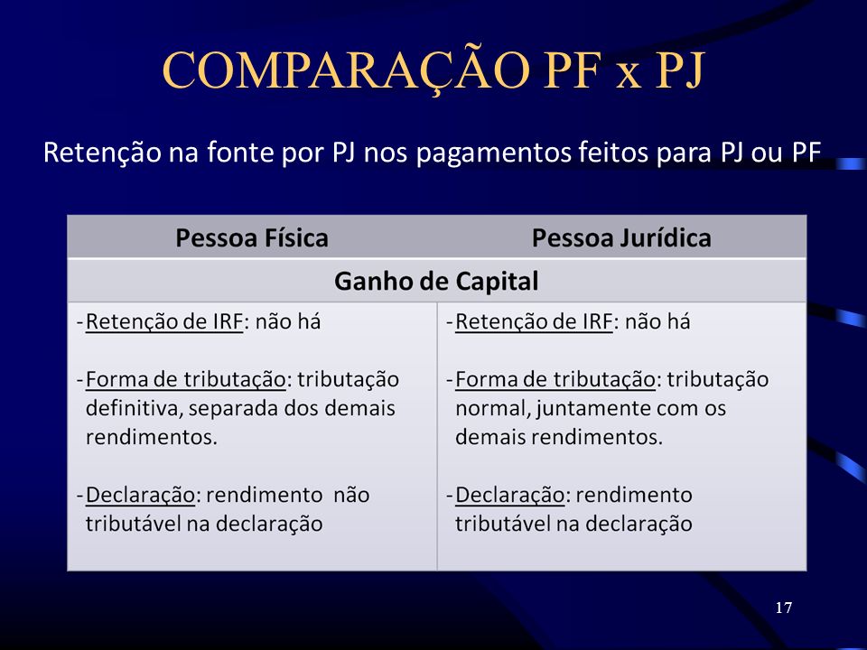 17 COMPARAÇÃO PF x PJ Retenção na fonte por PJ nos pagamentos feitos para PJ ou PF