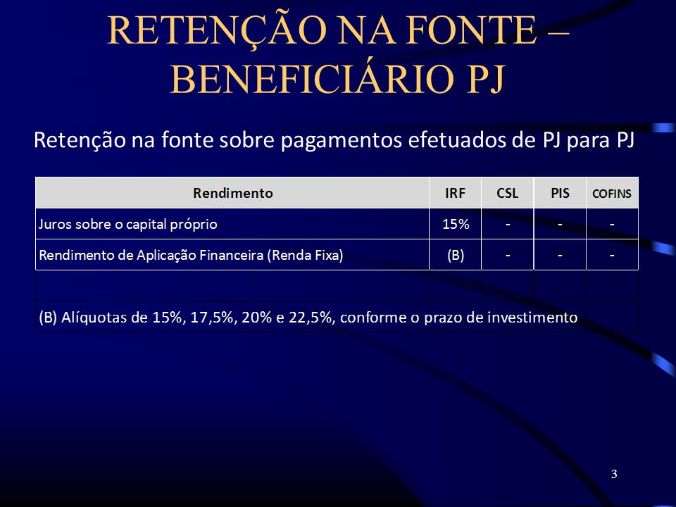 3 RETENÇÃO NA FONTE – BENEFICIÁRIO PJ Retenção na fonte sobre pagamentos efetuados de PJ para PJ