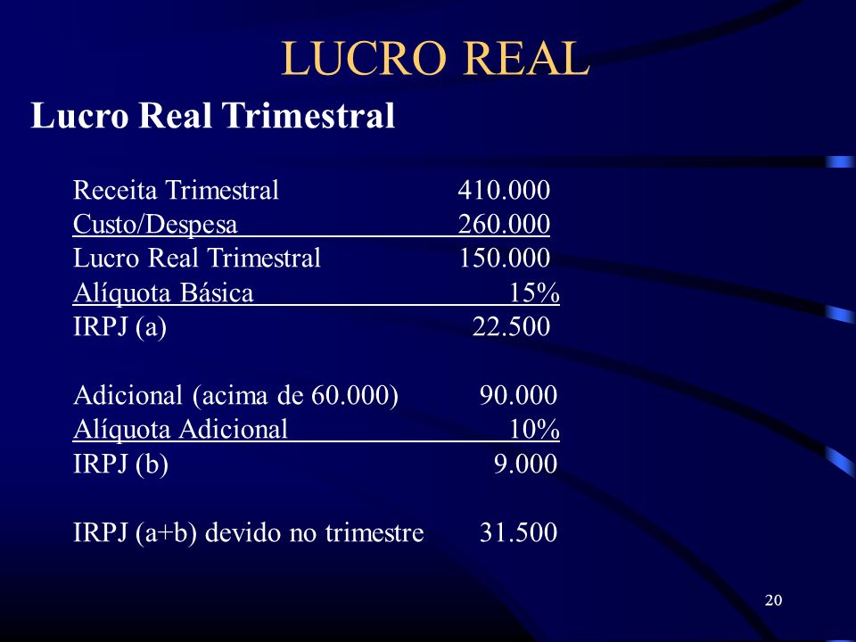 20 Lucro Real Trimestral Receita Trimestral Custo/Despesa Lucro Real Trimestral Alíquota Básica 15% IRPJ (a) Adicional (acima de ) Alíquota Adicional 10% IRPJ (b) IRPJ (a+b) devido no trimestre LUCRO REAL