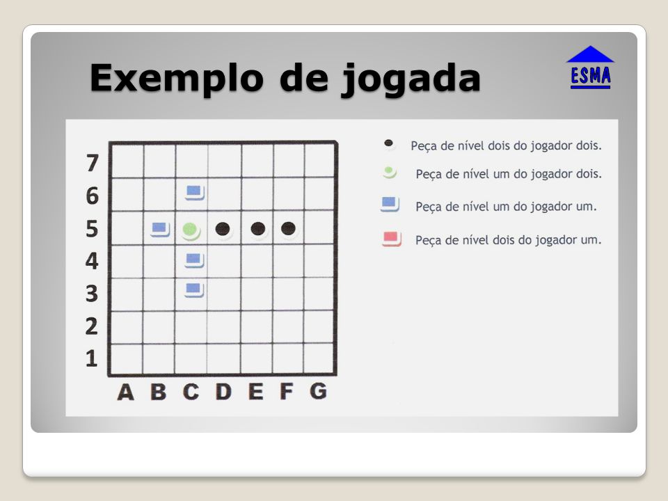 Origem Material Necessário H X E Regras Demonstração. - ppt carregar