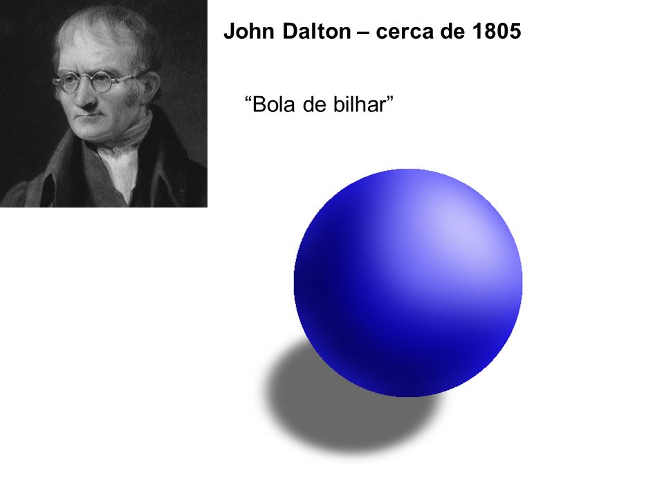 John Dalton – cerca de 1805 Bola de bilhar
