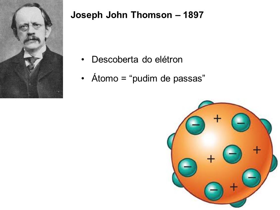 Joseph John Thomson – 1897 Descoberta do elétron Átomo = pudim de passas