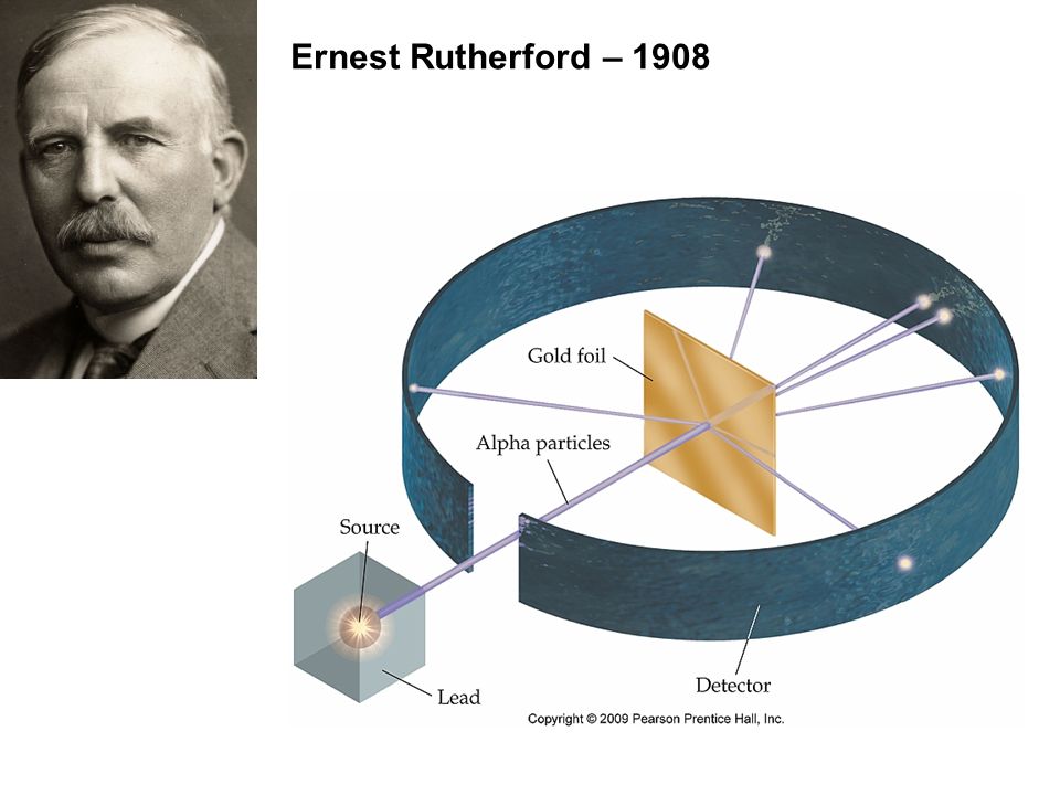 Ernest Rutherford – 1908