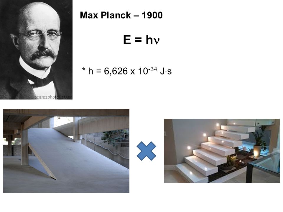 Max Planck – 1900 E = h * h = 6,626 x J  s