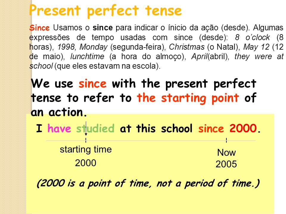 Yet since present perfect. Present perfect simple for since правило. Since это past perfect или present perfect. Since с паст Симпл. Since for present perfect.