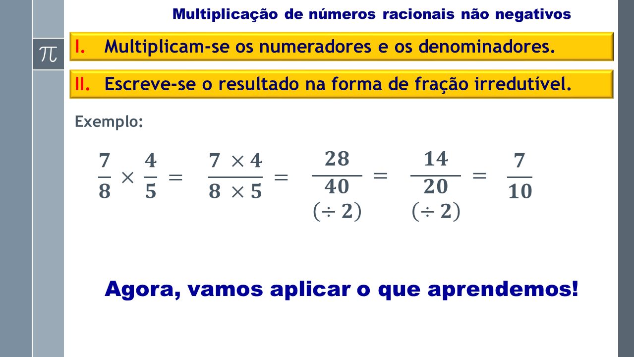 Números Fracionários: Frações negativas