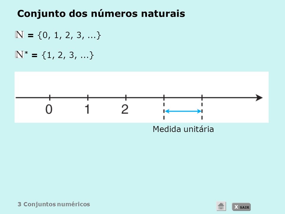 X SAIR Conjunto dos números naturais N = {0, 1, 2, 3,...} N * = {1, 2, 3,...} 3 Conjuntos numéricos Medida unitária