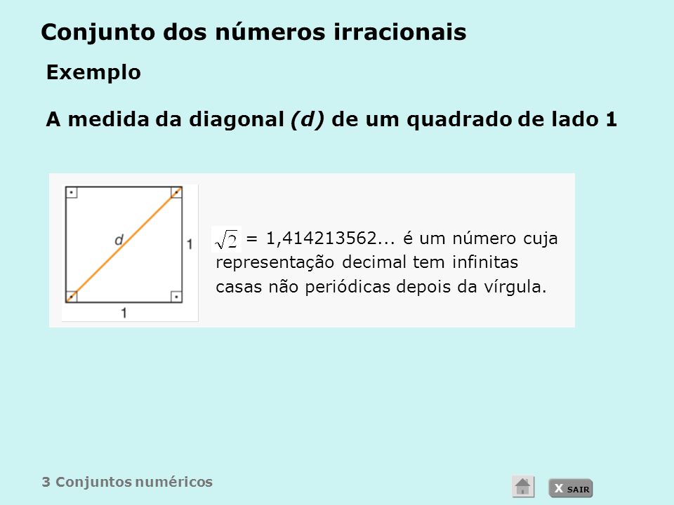 X SAIR Conjunto dos números irracionais Exemplo A medida da diagonal (d) de um quadrado de lado 1 = 1,