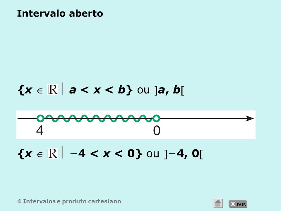 X SAIR Intervalo aberto 4 Intervalos e produto cartesiano {x   a < x < b} ou a, b {x   −4 < x < 0} ou −4, 0