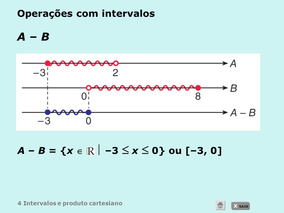 X SAIR Operações com intervalos A – B A – B = {x   –3  x  0} ou [–3, 0] 4 Intervalos e produto cartesiano