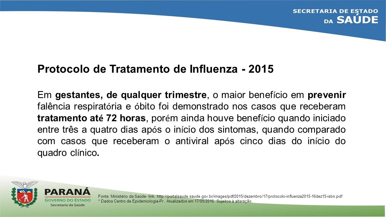 Fonte: Ministério da Saúde- link:   * Dados Centro de Epidemiologia-Pr.
